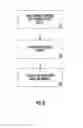 Fig. 05 - Antimicrobial coating for identification devices