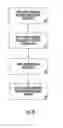 Fig. 07 - Antimicrobial coating for identification devices