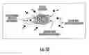 Fig. 09 - Antimicrobial coating for identification devices