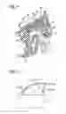 Fig. 03 - Glass run for automobile