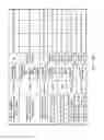 Fig. 07 - Catalytic combustor for integrated gasification combined cycle power plant