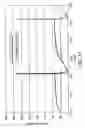 Fig. 12 - Exhaust system for lean burn IC engine including particulate filter and NOabsorbent