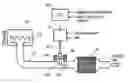 Fig. 01 - Exhaust gas purification apparatus for engine