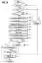 Fig. 07 - Apparatus and method of abnormality diagnosis for supercharging pressure control system
