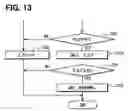 Fig. 11 - Apparatus and method of abnormality diagnosis for supercharging pressure control system