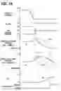 Fig. 12 - Apparatus and method of abnormality diagnosis for supercharging pressure control system