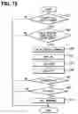 Fig. 13 - Apparatus and method of abnormality diagnosis for supercharging pressure control system