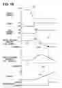 Fig. 14 - Apparatus and method of abnormality diagnosis for supercharging pressure control system