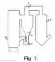 Fig. 02 - Reheating steam temperature control