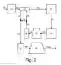 Fig. 03 - Reheating steam temperature control
