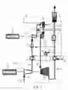 Fig. 02 - Method for operation of a gas turbine group