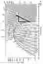 Fig. 05 - Air conditioning system for a vehicle and associated operating method