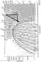 Fig. 06 - Air conditioning system for a vehicle and associated operating method