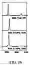 Fig. 05 - Mixture including hydrogen and hydrocarbon having pressure-temperature stability