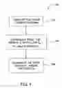 Fig. 02 - Conditioning optical fibers for improved ionizing radiation response