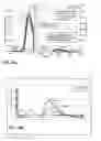 Fig. 86 - Method and apparatus for detecting and locating explosives, biological, and chemical substances in ducts and structures using tracers