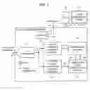 Fig. 05 - Method and apparatus for mass spectrometry