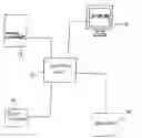 Fig. 01 - Training system for musical instruments