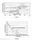 Fig. 03 - Hierarchical material assemblies and articles for use in projectile impact protection