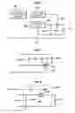 Fig. 03 - Initiator activated by a stimulus