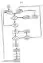 Fig. 04 - Animal identification and entry control system for feeding purposes