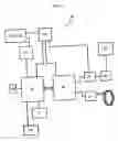 Fig. 05 - Animal identification and entry control system for feeding purposes