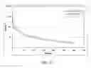 Fig. 04 - GLOW-IN-THE-DARK USER INTERFACES FOR SMALL INTERNAL COMBUSTION ENGINES