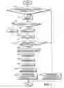 Fig. 08 - Fuel injection control during cranking of internal combustion engine