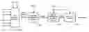 Fig. 01 - Calibration of model-based fuel control with fuel dynamics compensation for engine start and crank to run transition