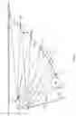 Fig. 04 - Reflecting photonic concentrator