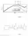 Fig. 04 - Method and device for detecting leaks in respiratory gas supply systems