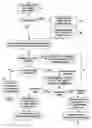 Fig. 01 - Method and relevant apparatus for nasal ventilation, particularly for flow-synchronised neonatal assisted ventilation