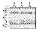 Fig. 01 - Stacked photovoltaic device