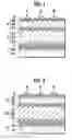 Fig. 02 - Stacked photovoltaic device