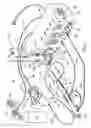 Fig. 03 - Fluid control system for a rotational atherectomy device