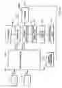 Fig. 26 - Fluid control system for a rotational atherectomy device
