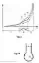 Fig. 05 - Run-flat support