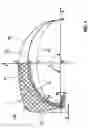 Fig. 04 - Non-pneumatic vehicle tire