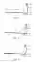 Fig. 06 - Method of binding a plurality of pages