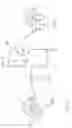 Fig. 04 - Machine for making/treating a sheet of material
