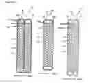 Fig. 16 - Plate for heat exchanger