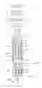 Fig. 02 - Device for tightening threaded fastener joints