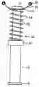 Fig. 01 - Buffer device for elevator