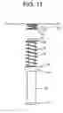 Fig. 12 - Buffer device for elevator