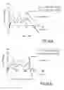 Fig. 24 - Vehicle structural element serving to absorb certain shocks by plastic deformation