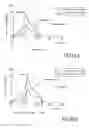 Fig. 36 - Vehicle structural element serving to absorb certain shocks by plastic deformation