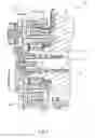Fig. 04 - Multiple-stage magnetic clutch coil