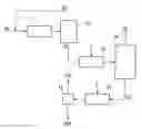 Fig. 01 - Method for concentrating oxygen isotope