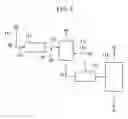 Fig. 05 - Method for concentrating oxygen isotope