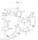 Fig. 08 - Method for concentrating oxygen isotope